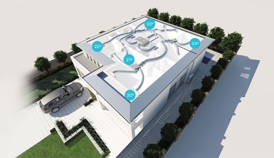 iZone multi zone ducted air conditioning cutaway showing a different temperature in each room